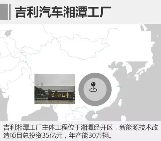 產能布局，自主車企產能規劃,自主車企新投建工廠