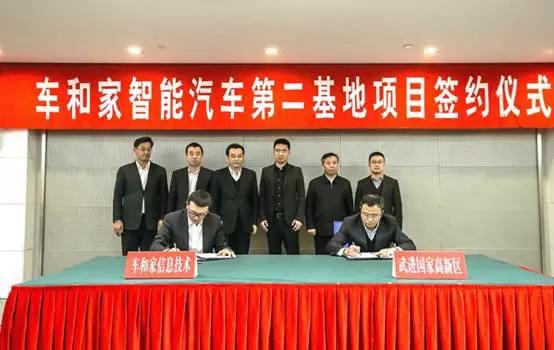 產能布局，自主車企產能規劃,自主車企新投建工廠